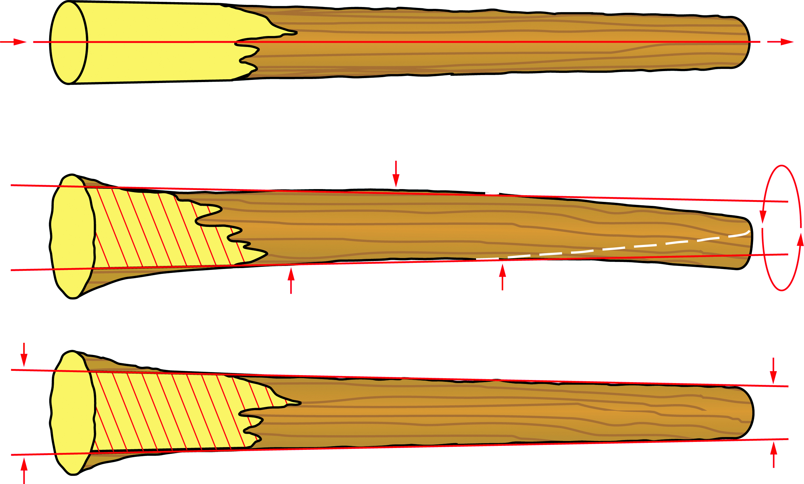 Butt flare reducer